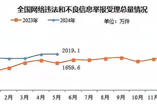 188金宝搏言网登录APP截图2